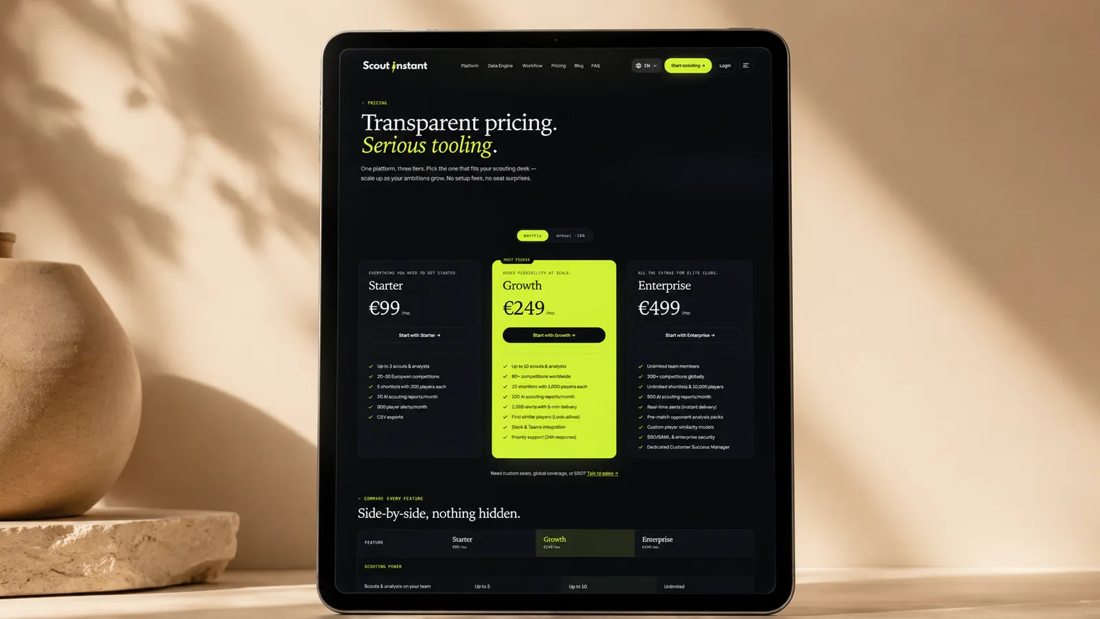 ScoutInstant pricing page on a tablet — Starter, Growth, and Enterprise plans.